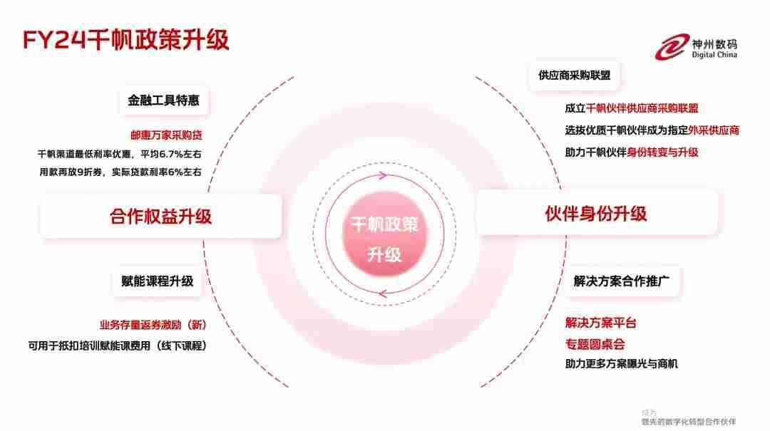 1670603900394251.jpg 20221210003345.jpg